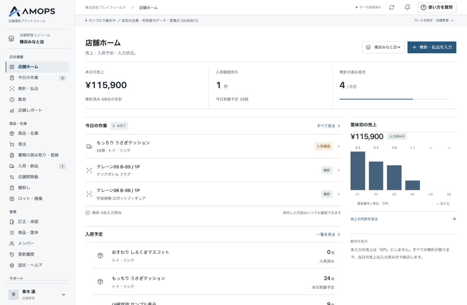 店舗ホームの画面。当日の売上、入荷確認待ち、検針の進み具合と、筐体別の売上が1画面に並びます（架空のサンプルデータで表示しています）